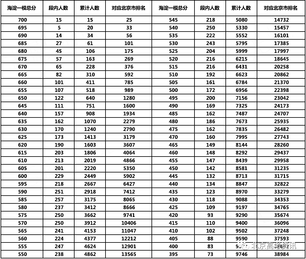 2020年吴江一模排名_吴江中达电子车间图片