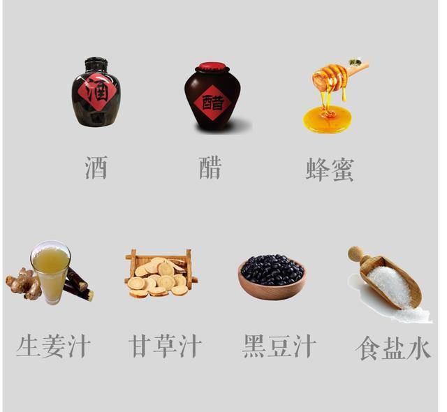 中药炮制那些事