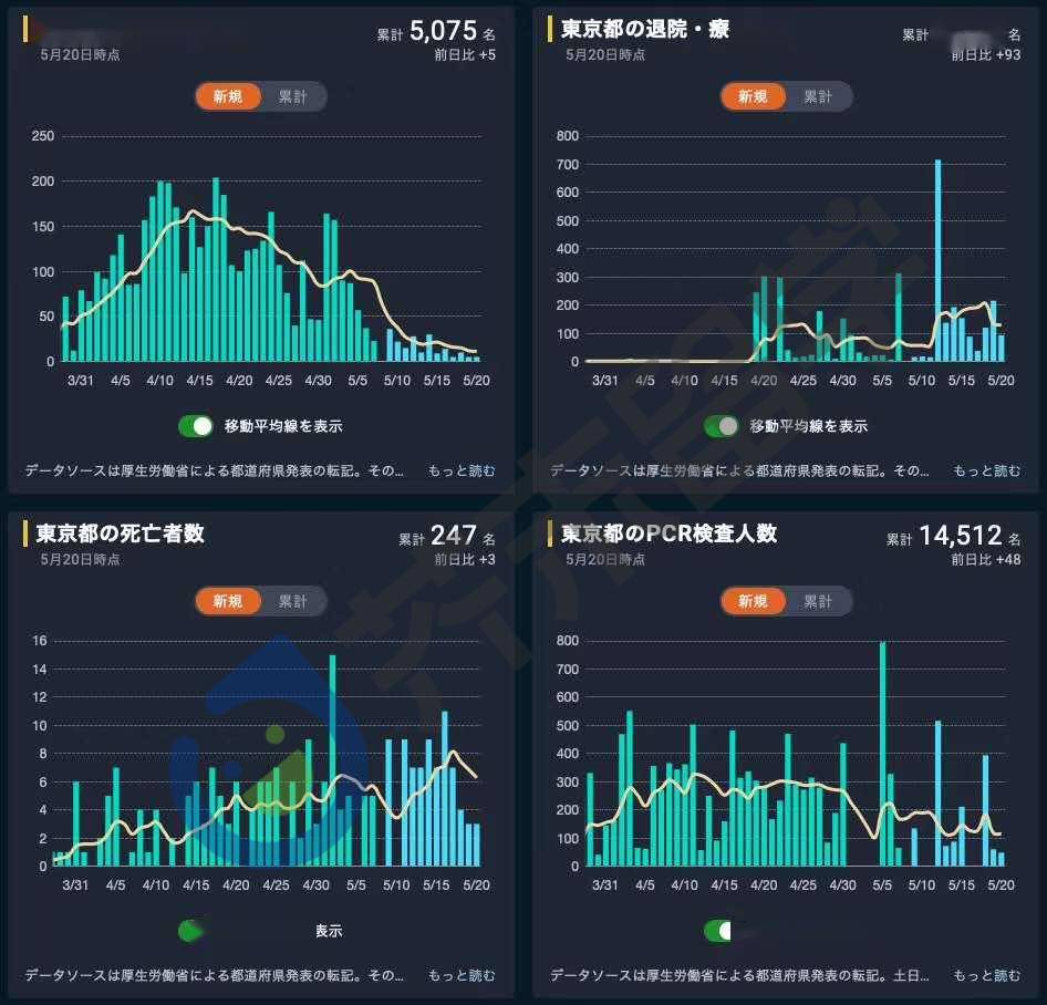 日本限制人口_日本限制gif动图出处(2)