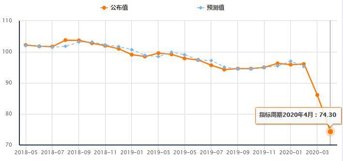 德国经济总量来源_德国经济图片(3)