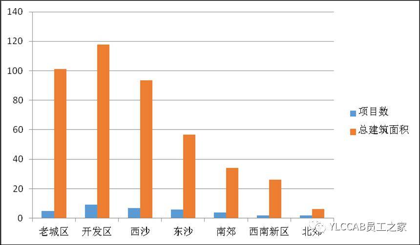 2020南昌新建县人口是多少_南昌新建县左强照片(3)