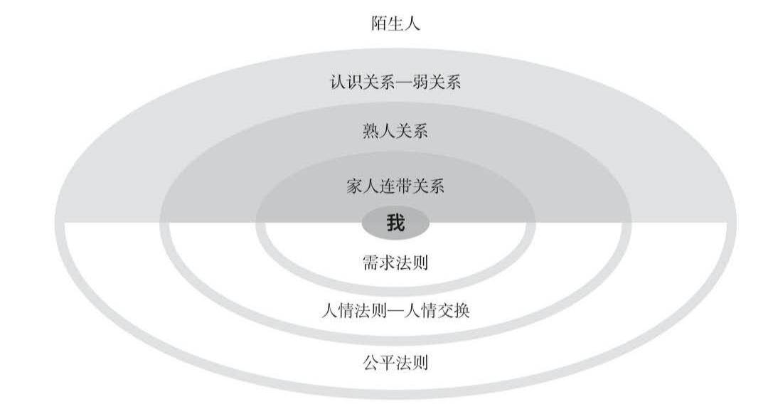 中国人口信息网_中国人口分布图(2)