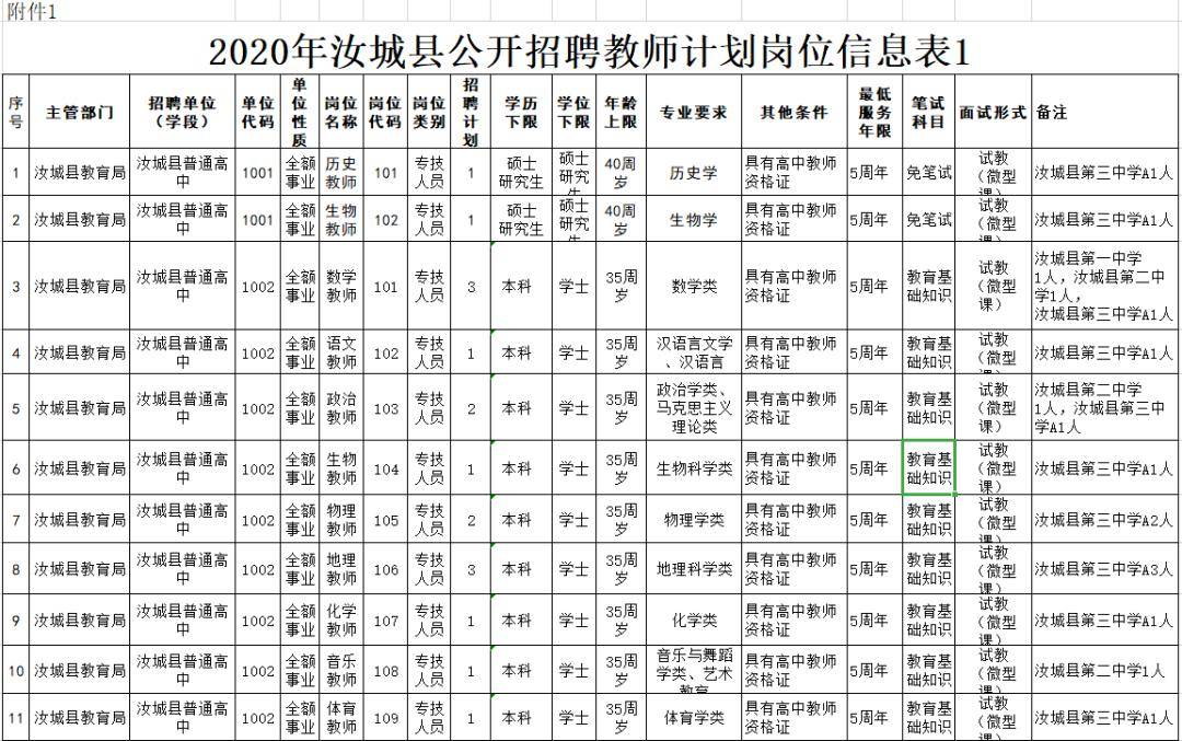 汝城2020年人口_2020年汝城公车停运