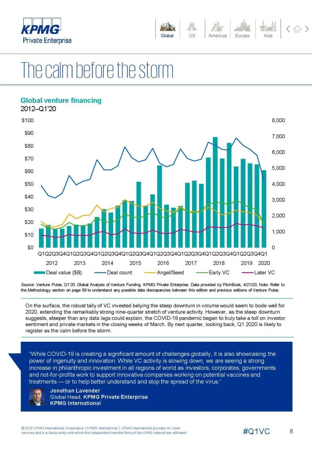 2020英国国第一季度g_英国短毛猫(2)