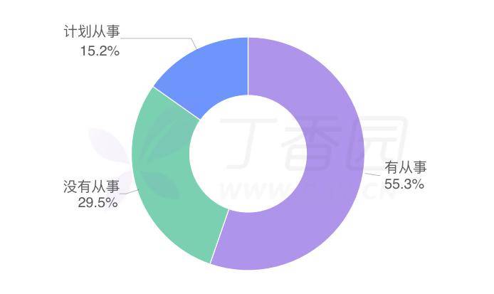 问诊人口_中医问诊