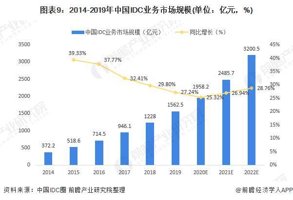 江苏人口有多少2020_江苏人口2020总人数口是什么(2)