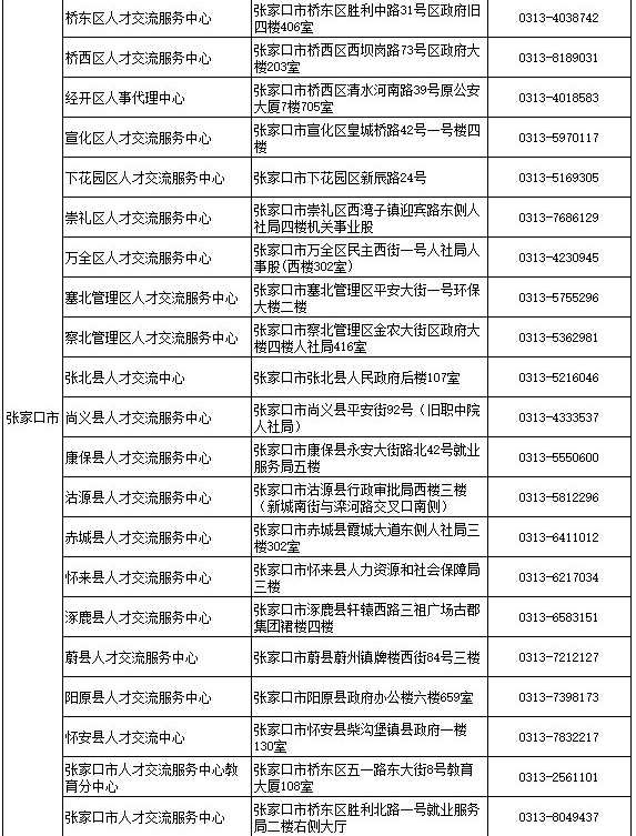 江西省人口流动一览表_江西省地图