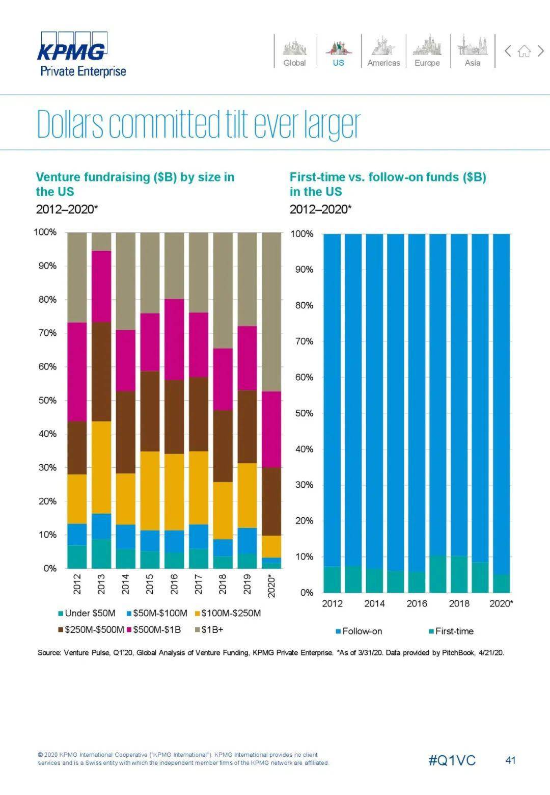 2020一季度全球gdp_2020年一季度gdp(3)