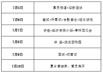 gdp包括哪些内容英语_春节英语手抄报内容(2)