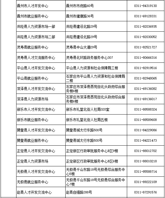 江西省人口流动一览表_江西省地图