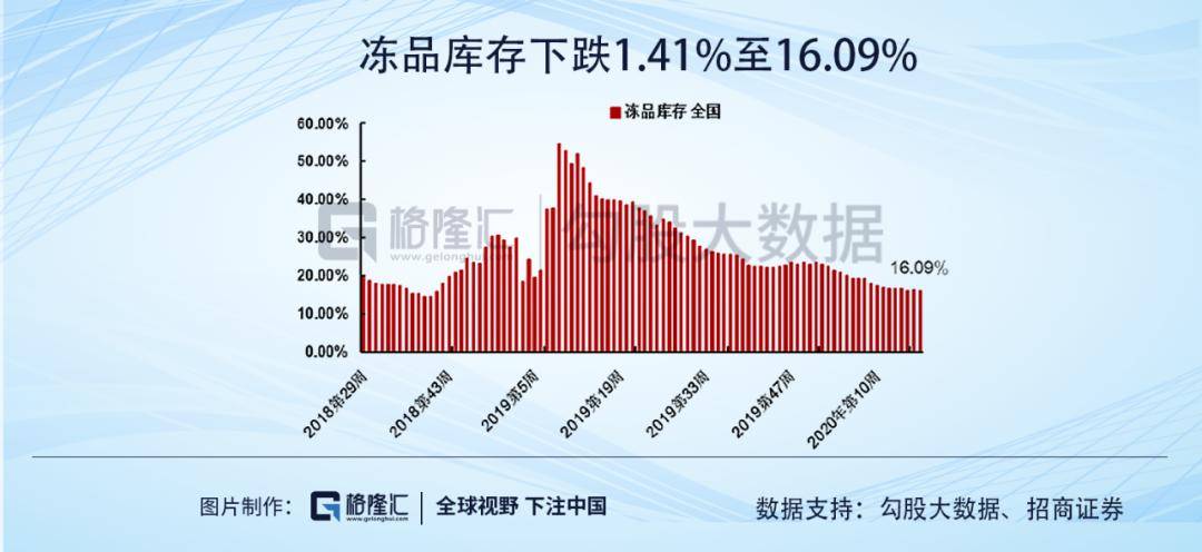 不舟国家有多少人口(2)