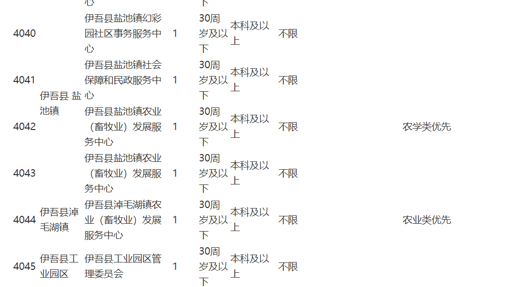 奎屯人口2020_奎屯火车站夜景图片(2)