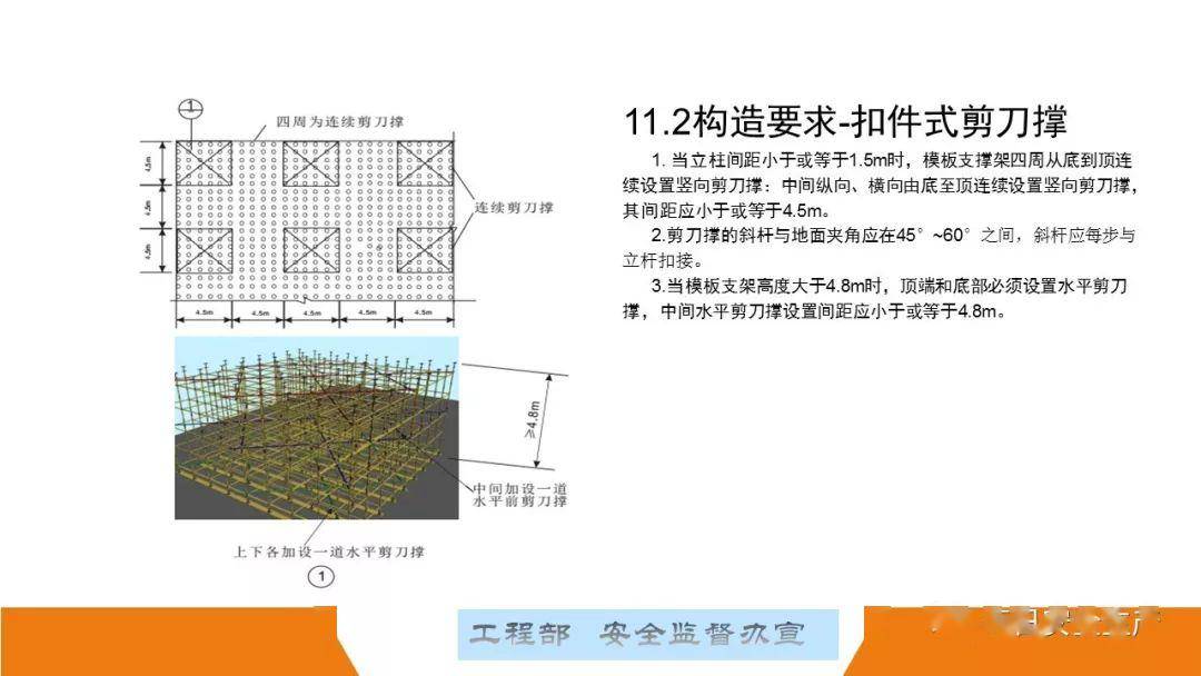 这可能是最全面的脚手架安全技术规范详解,建议收藏!