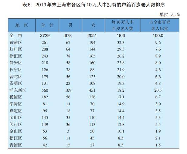 人口监测统计工作总结_工作总结