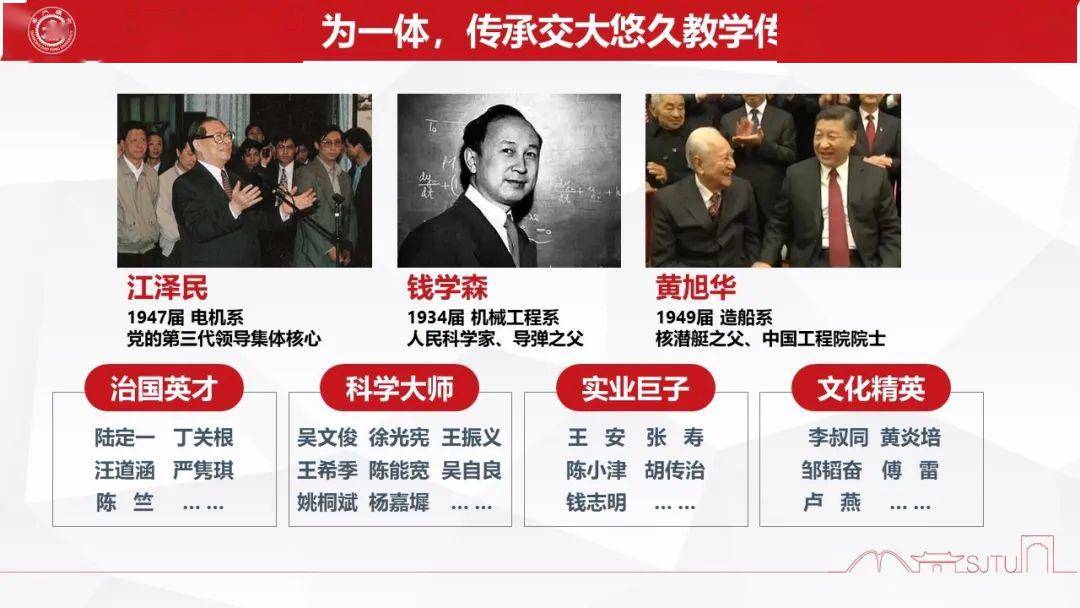 [计划]你想知道的，都在这里！终极答疑！交大强基计划