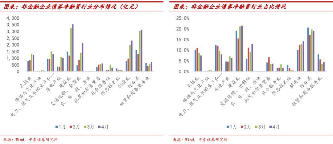 实体经济规模总量太小的弊端_经济全球化的弊端图片(2)