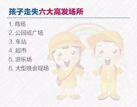 国际失踪儿童日：最好的保护是教会孩子自我保护