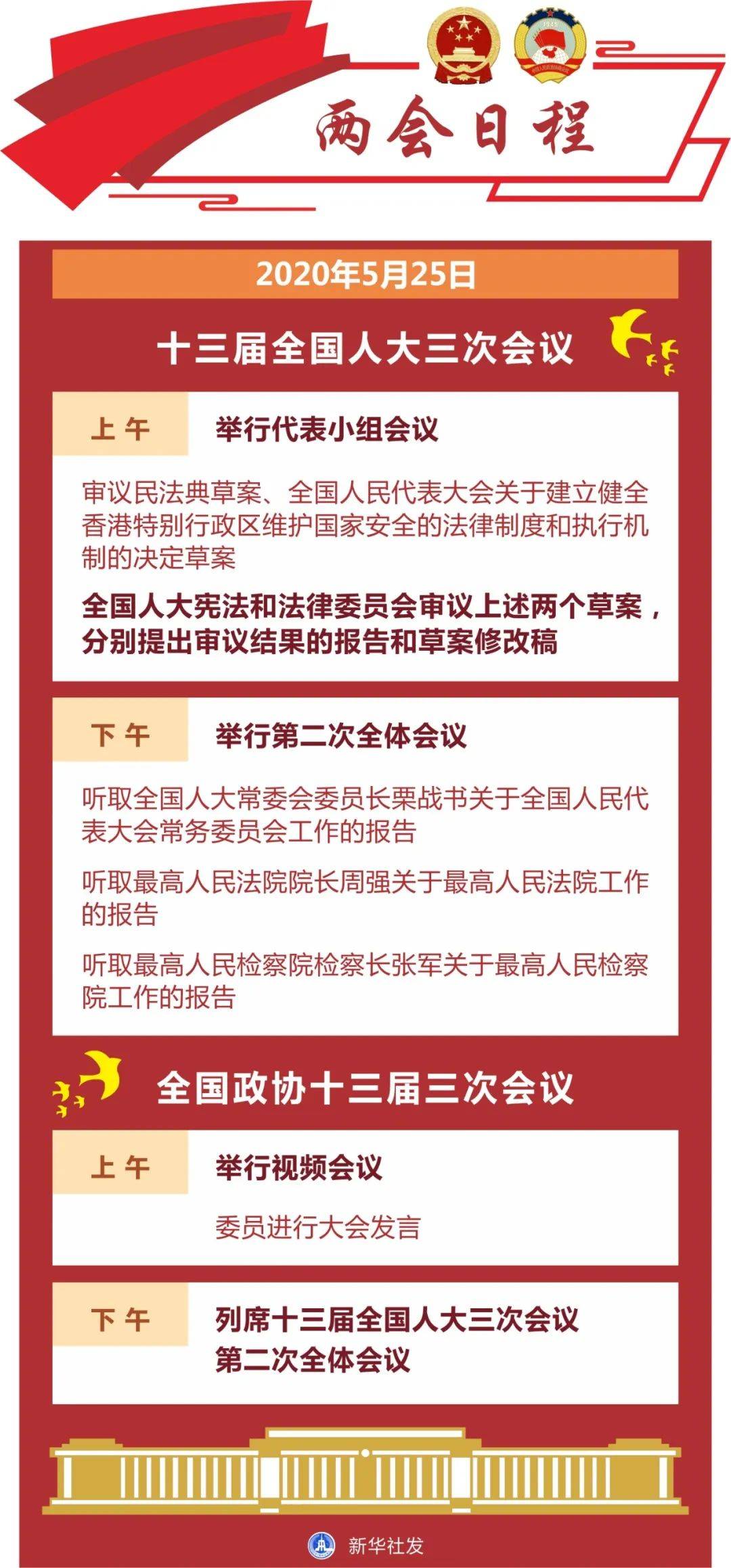 全国人口普查普查员一个月多少钱_怀孕一个月图片(3)