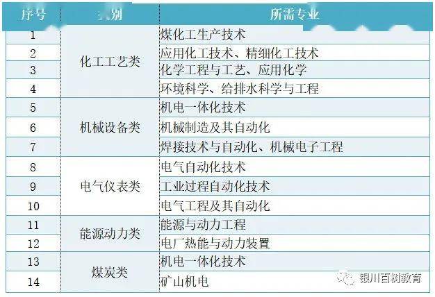 宝丰集团招聘_瑞金恒邦保险怎么样 瑞金恒邦保险公司招聘