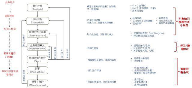 做法事改运的原理是什么_幸福是什么图片