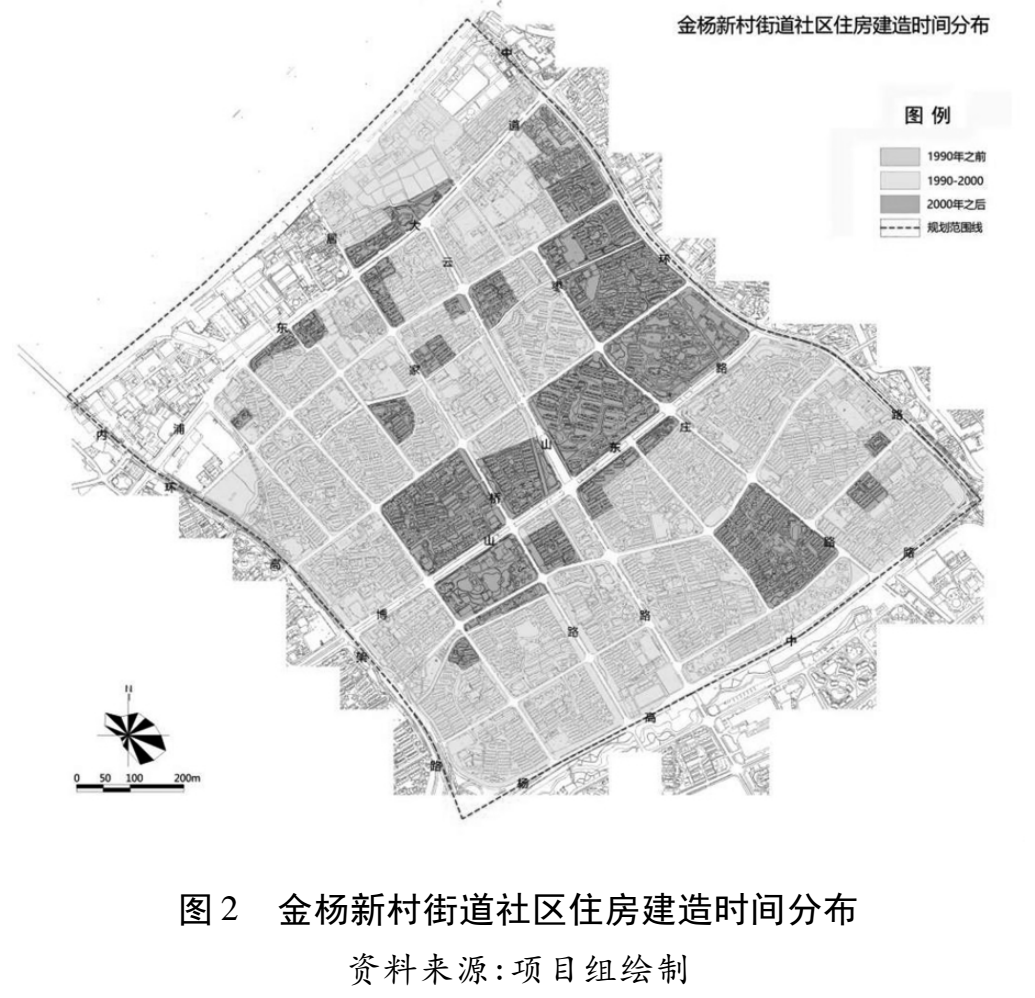 社区如何统计常住人口_常住人口登记卡(3)