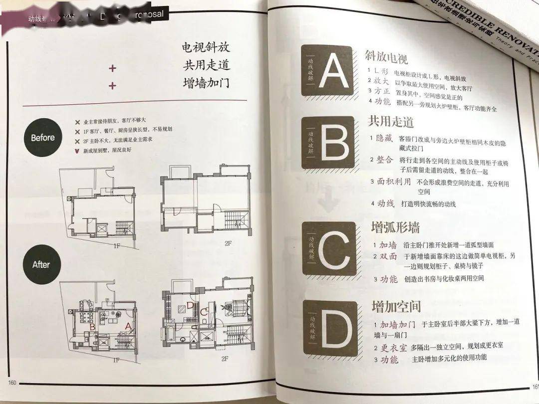 5 多元化空间,玻璃当隔间,打造功能兼具的舒适三代宅 6 为老旧别墅引