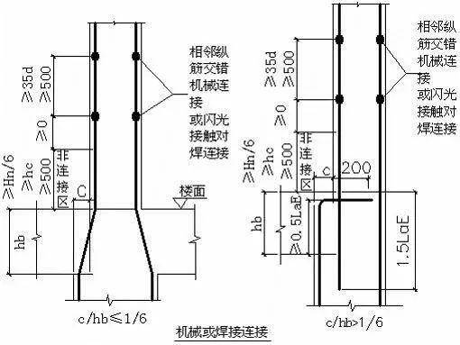 暗柱加密区怎么搭接_框架柱箍筋加密区规范(2)