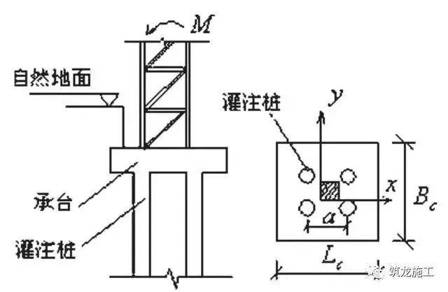 原因公布 | 山东潍坊一在建工地2台塔吊倒塌,致1死1伤!
