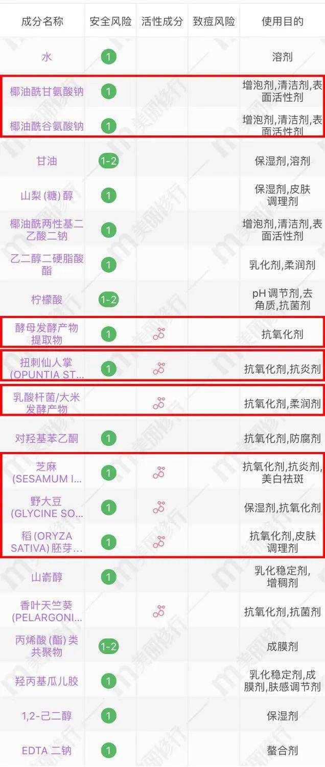 国货护肤品的走心程度,已经超出我的想象了... 国货护肤品的走心程度,已经超出我的想象了...