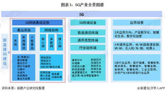 网络服务行业都包括什么 02734aa32d1f4e6999119b7e87e32c37.jpeg