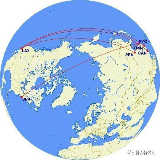 *目前仅存的四条美国直飞回国的航线