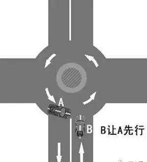 两车同时向中间变道发生事故,谁来负责任 ?交警这么说