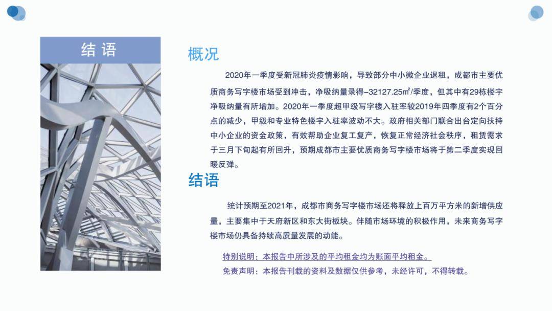 2020成都第一季度的g_成都地铁线路图2020