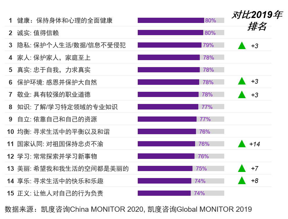 核算GDP的支出法名词解释_并置法名词解释(3)