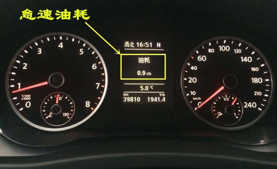 原创汽车油耗表上显示的瞬时油耗,平均油耗,续航里程是如何计算的?