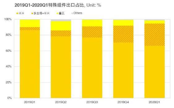 高密有多少人口2020年_高密城区道路有哪些