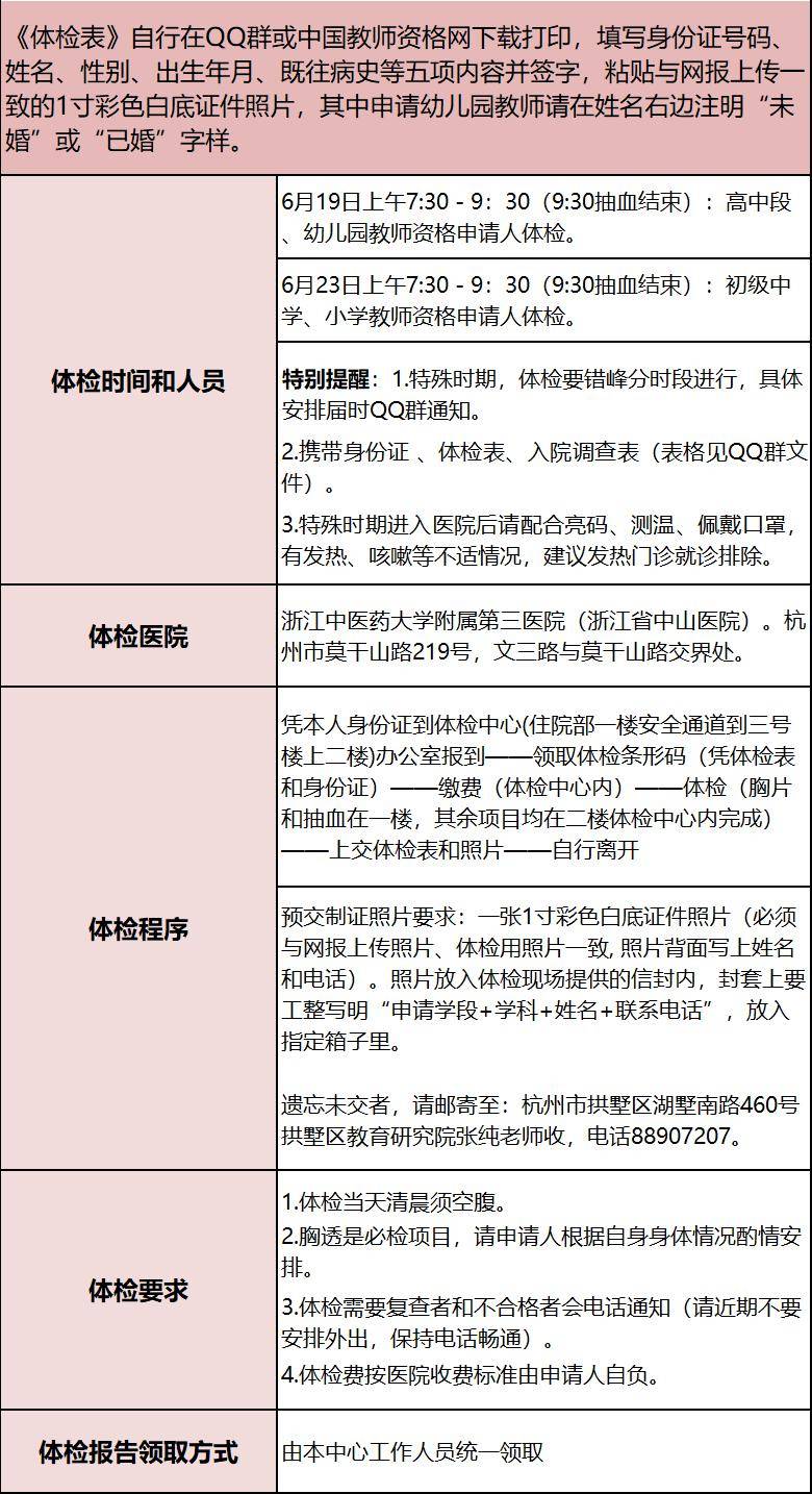 制证照片和人口照片_人口老龄化