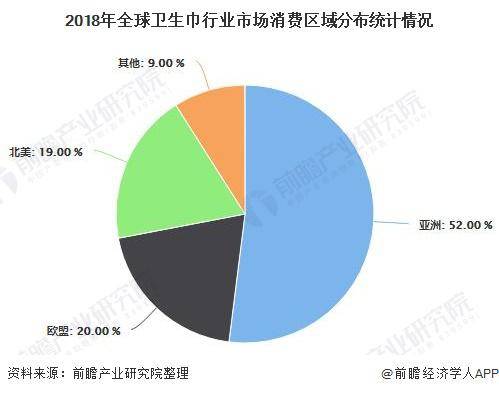 减少型人口_人口减少图片