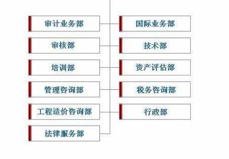 林姓现有多少人口_林姓微信头像图片(2)