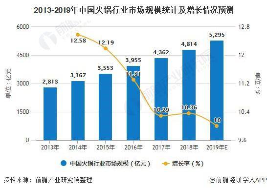 威克塞尔 经济总量分析_塞尔比(2)