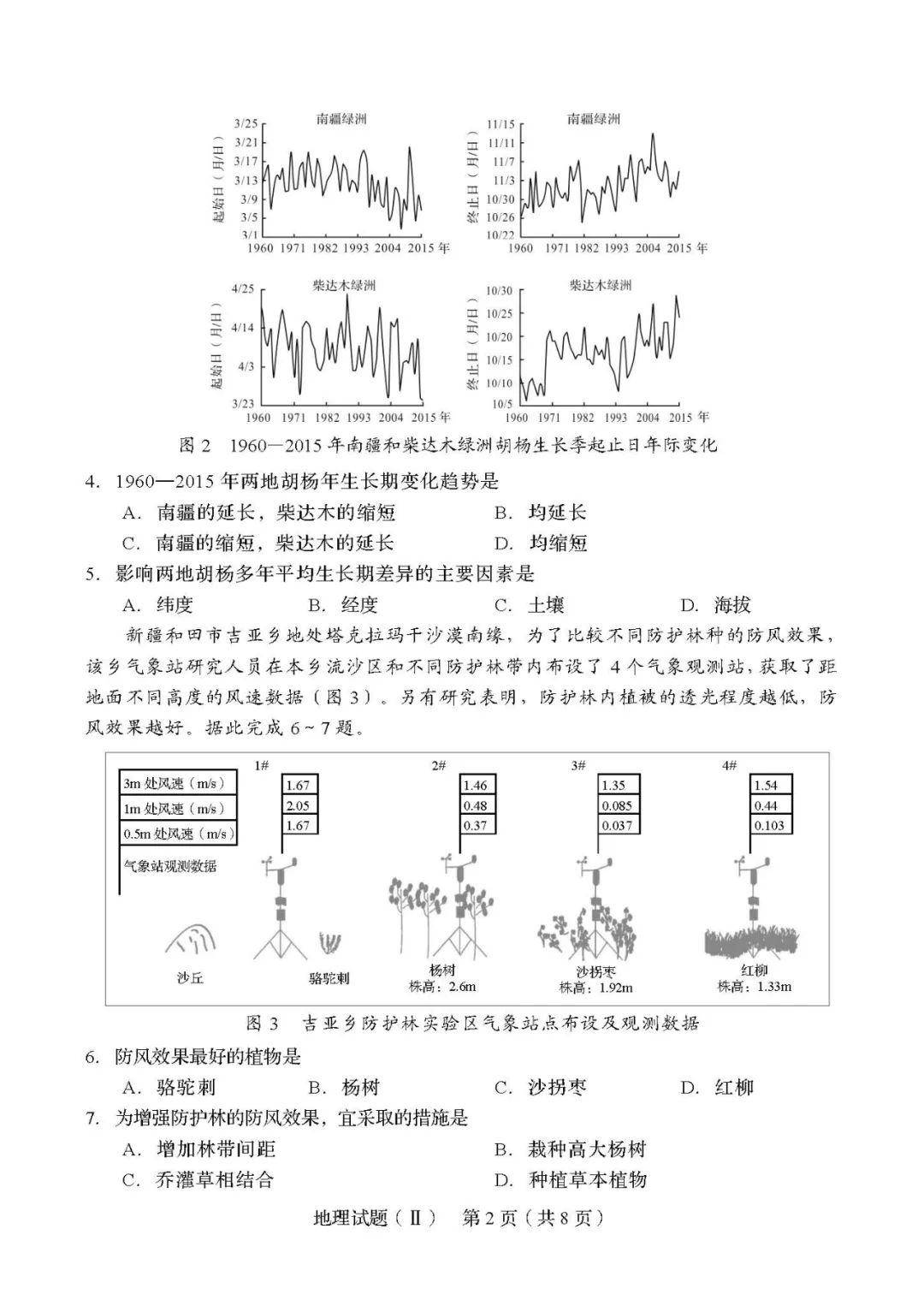对话框■题型有变! 2020新高考第二次模拟考各科[试卷/答案]出炉! 揭示最新出题方向