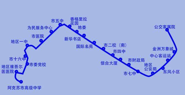 2020年阿克苏GDP_阿克苏苹果图片