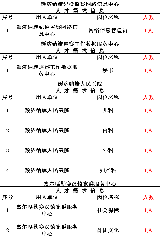 麻城市2020年户籍总人口_麻城市人民医院