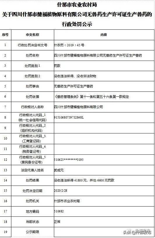 没收违法所得计入gdp吗