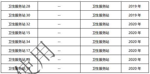 体育设施与人口数量_人口普查(2)