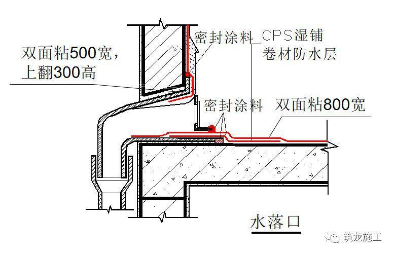 地下防水施工工艺详解,细部节点做法很棒!