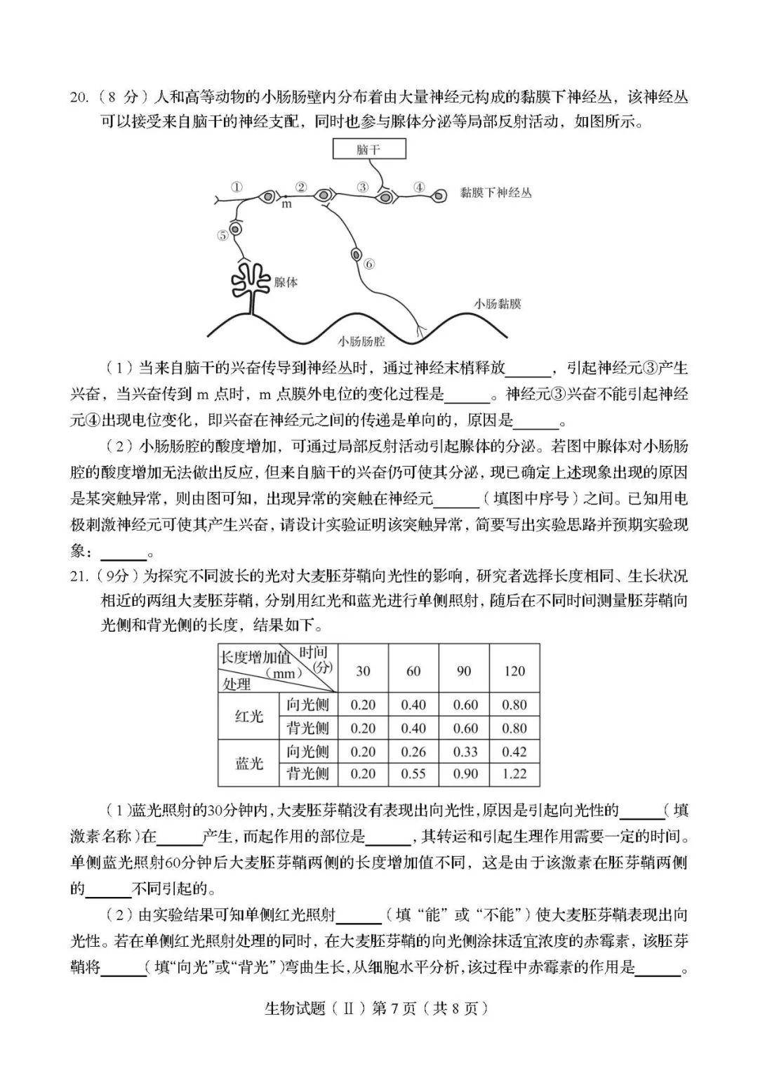 对话框■题型有变! 2020新高考第二次模拟考各科[试卷/答案]出炉! 揭示最新出题方向