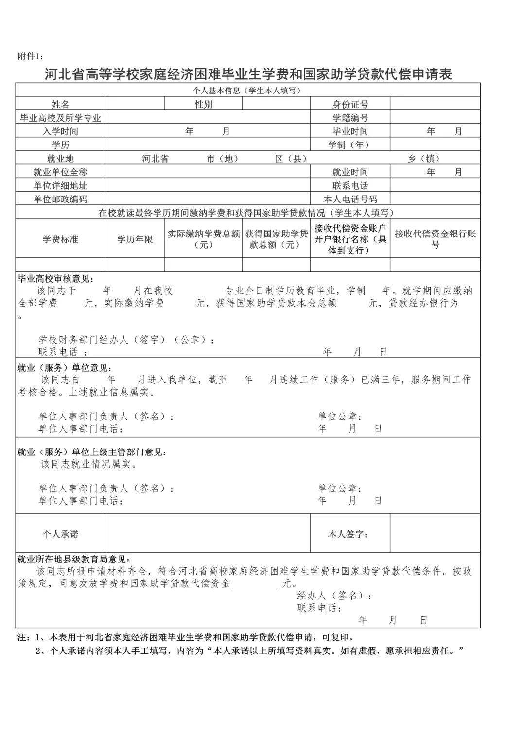 读以下通知，符合条件就赶紧申报吧。详情可咨询学生资助管理中心胡老师