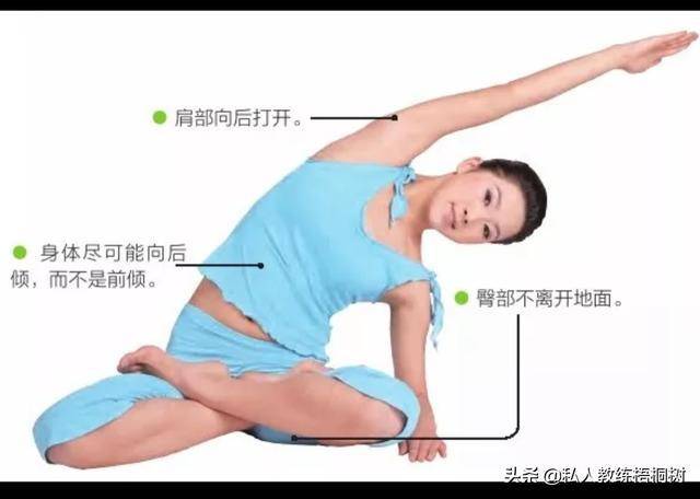 腰痛的拉伸方法之二:腰方肌拉伸