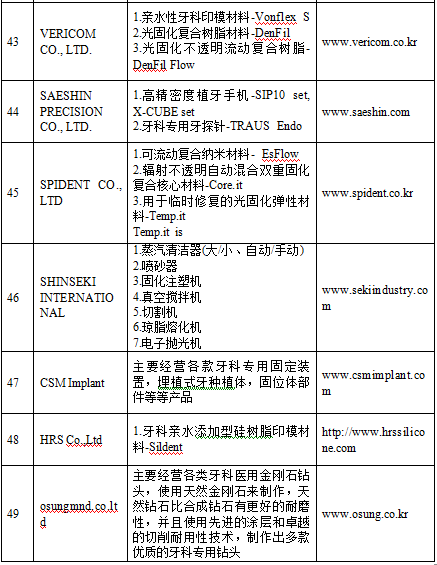 2020韩氏有多少人口_中国女人有多少人口(2)